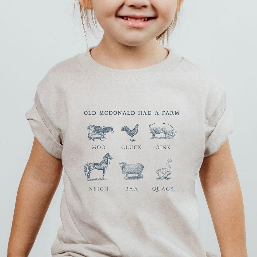 Old MacDonald Had A Farm